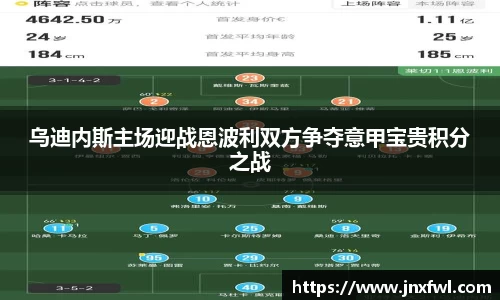 乌迪内斯主场迎战恩波利双方争夺意甲宝贵积分之战